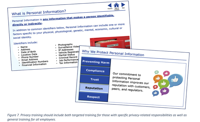 Images showing definitions of personal information and protective commitments