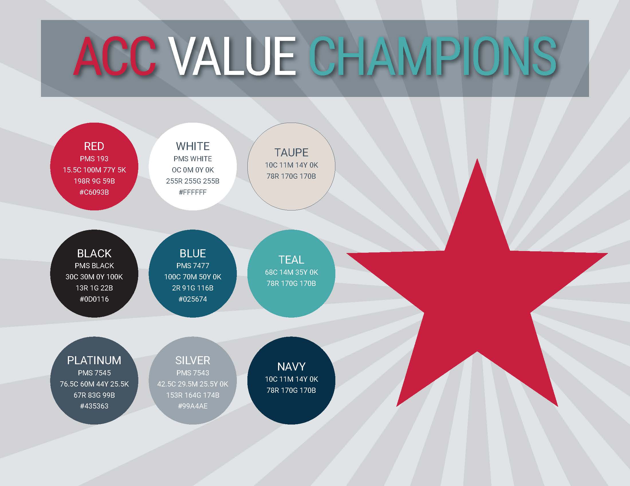 ACC Value Champions Brand Guide