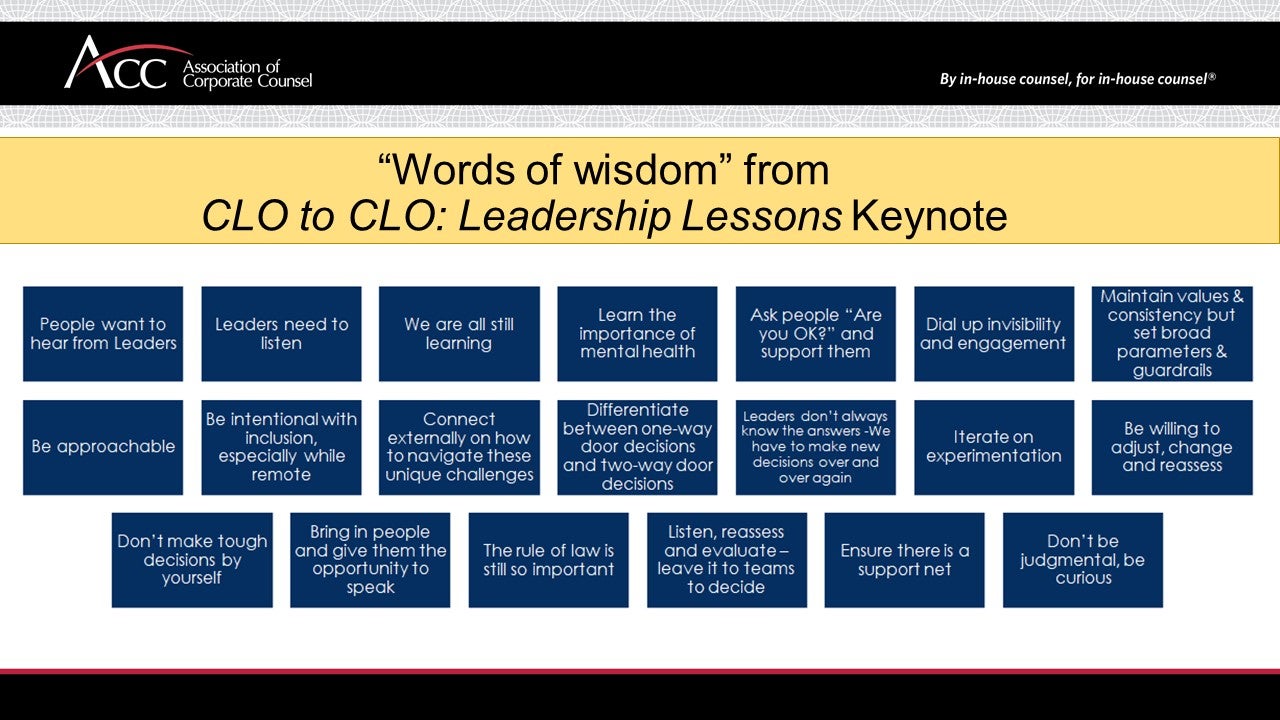 Words of wisdom from CLO to CLO: Leadership Lessons Keynote. People want to hear from leaders. Leaders need to listen. We are all still learning. Learn the importance of mental health. Ask people "Are you OK?" and support them. Dial up invisibility and engagement. Maintain values & consistency but set broad parameters and guardrails. Be approachable. Be intentional with inclusion, especially while remote. Connect externally on how to navigate these unique challenges. Differentiate between one-way door decis