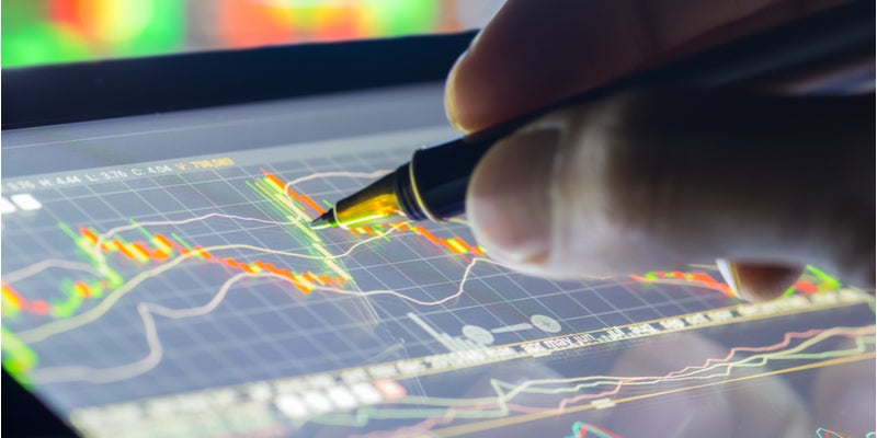 digital bar graphs on touch screen