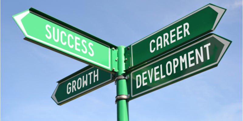 Street signs labelled success, growth, and career development
