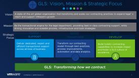 2020 Value Champions VMware and QuisLex Vision, Mission & Strategy Focus